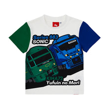 画像をギャラリービューアに読み込む, トレインT883系ソニック&キハ72形ゆふいんの森(100.110.120.130.140㎝)