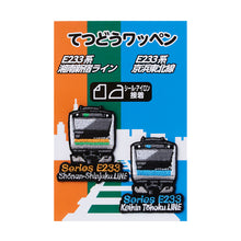 画像をギャラリービューアに読み込む, てつどうワッペン(全8種)