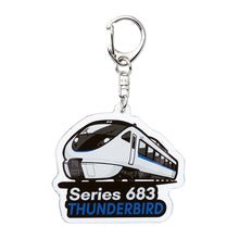 画像をギャラリービューアに読み込む, テツリル(Red Wing.サンダーバード.ソニック.ゆふいん)