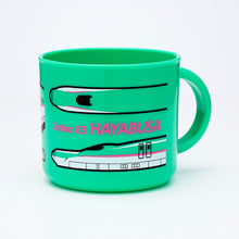 画像をギャラリービューアに読み込む, プラコップ(E5系.E6系.DY.ふみきり)