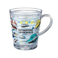 画像をギャラリービューアに読み込む, グリッターカップ(新幹線.踏切)