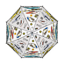 画像をギャラリービューアに読み込む, キッズビニール傘(新幹線ドーム型.踏切)