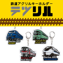 画像をギャラリービューアに読み込む, テツリル(Red Wing.サンダーバード.ソニック.ゆふいん)