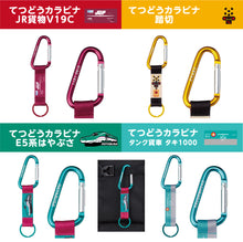 画像をギャラリービューアに読み込む, てつどうカラビナ(JR貨物V19C.踏切.E5系.タキ1000)