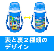 画像をギャラリービューアに読み込む, 新幹線集合コップ付プラボトル