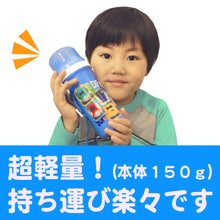 画像をギャラリービューアに読み込む, 新幹線集合コップ付プラボトル