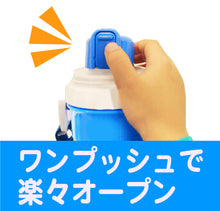 画像をギャラリービューアに読み込む, 新幹線集合コップ付プラボトル