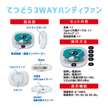 画像をギャラリービューアに読み込む, 7月下順発売予定_てつどう3WAYハンディファン 踏切＆道路標識
