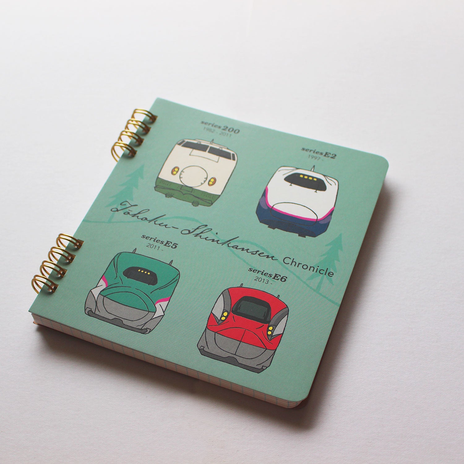 All items – タグ 