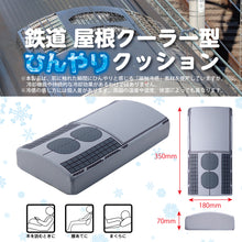 画像をギャラリービューアに読み込む, 鉄道 屋根クーラー型ひんやりクッション
